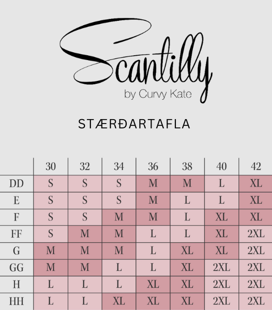 scantilly INDULGENCE samfella